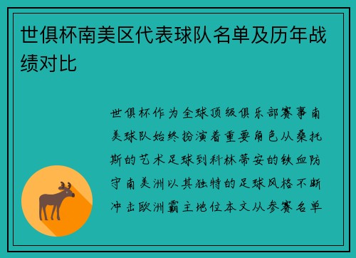 世俱杯南美区代表球队名单及历年战绩对比